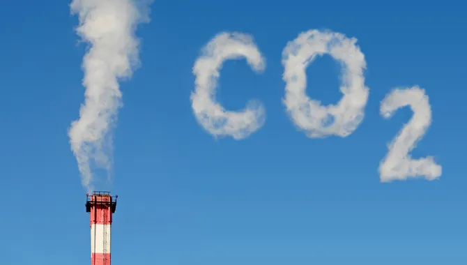 What About CO2