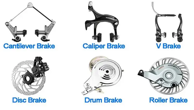 What Are The Different Types Of Bike Brakes